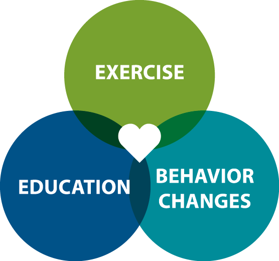Hydromorphone Addiction Rehab ClinicHarper OR