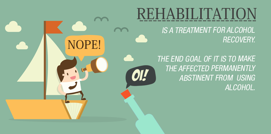 Disulfiram Rehab FacilitiesPotter Valley CA