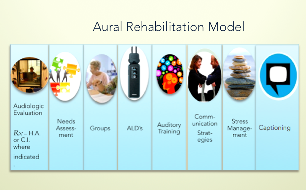 Amphetamines Rehab ClinicKensett IA