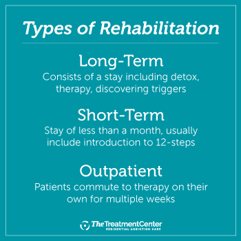 Heroin Addiction ClinicsTrenton MI